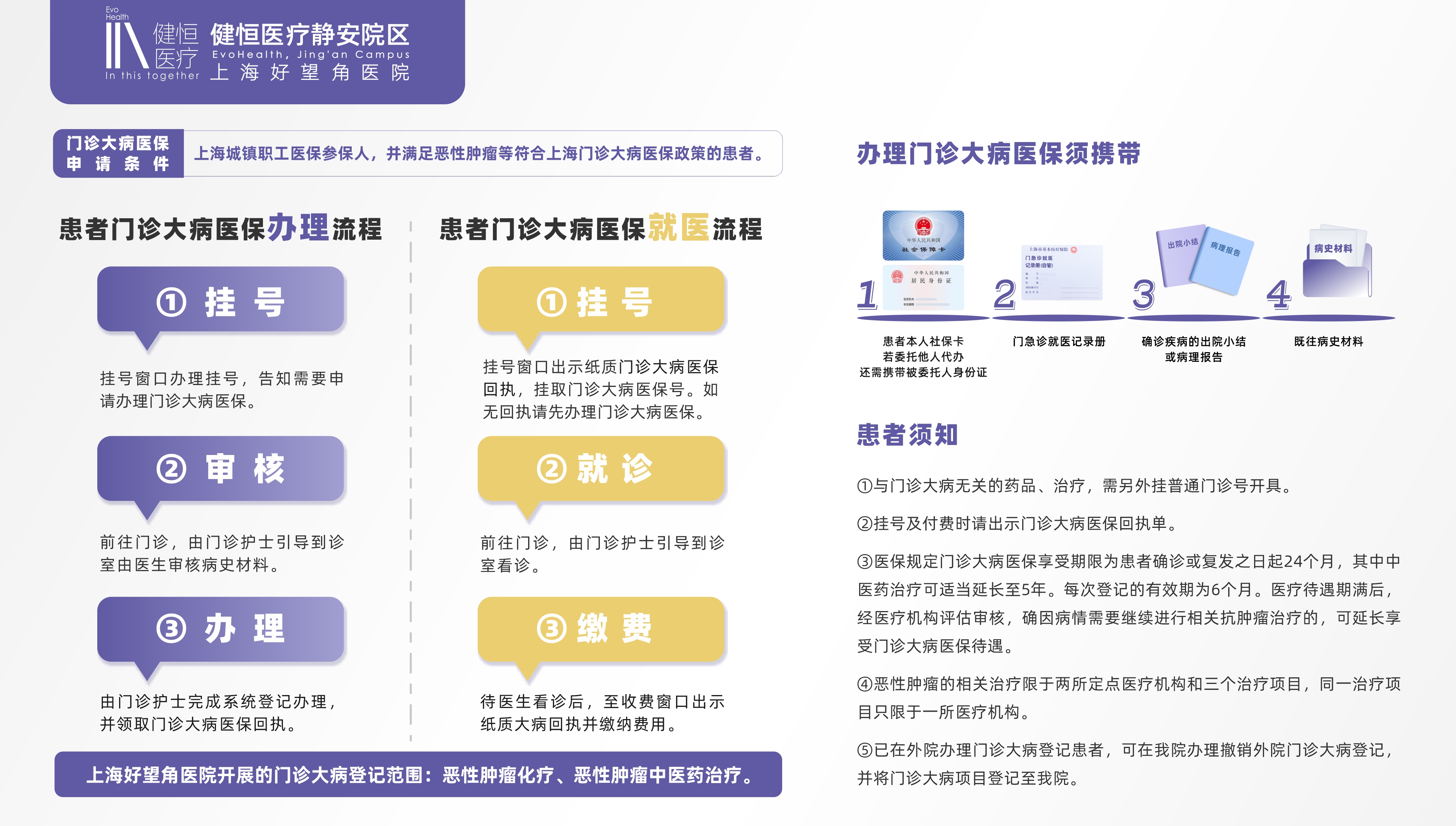 好望角医院门诊大病医保.jpg
