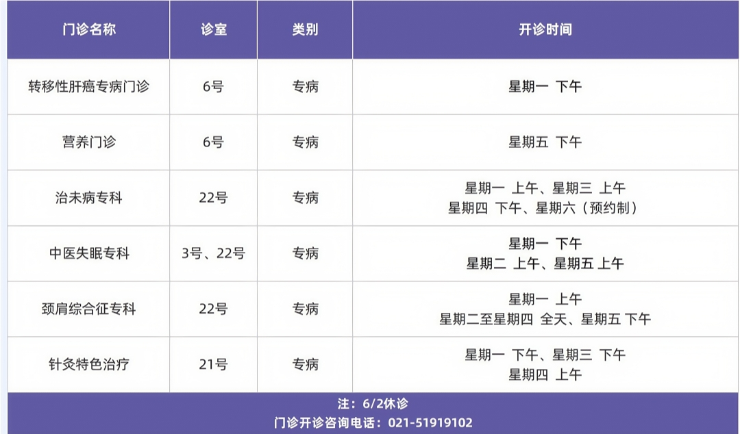 门诊排班模板_好望角医院 (专病).jpg