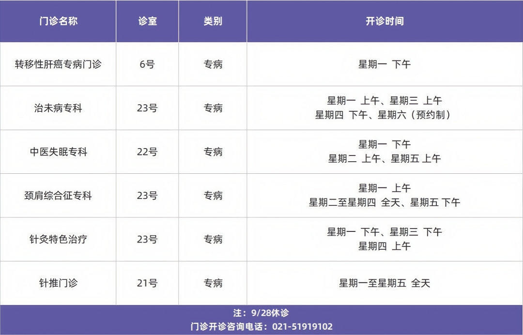 门诊排班模板_好望角医院 (专病)_副本.jpg
