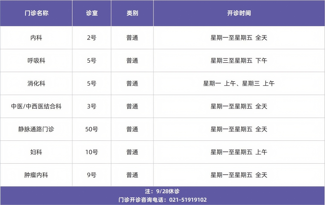 门诊排班模板_好望角医院 (普通1)_副本.jpg