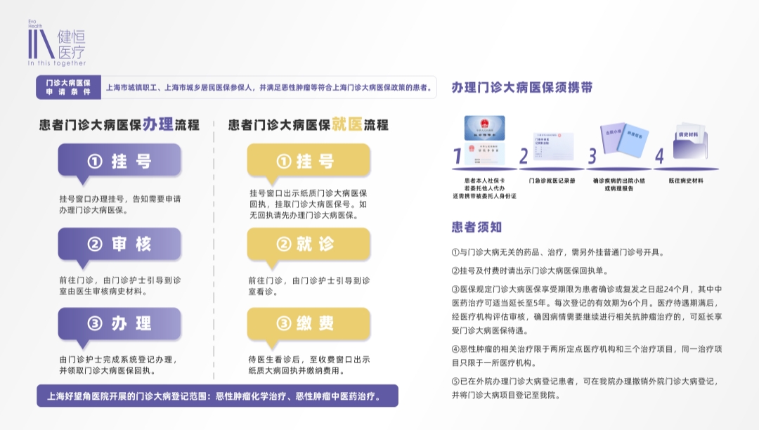 好望角260104-医保办-静安院区大病医保电子屏画面(1).jpg