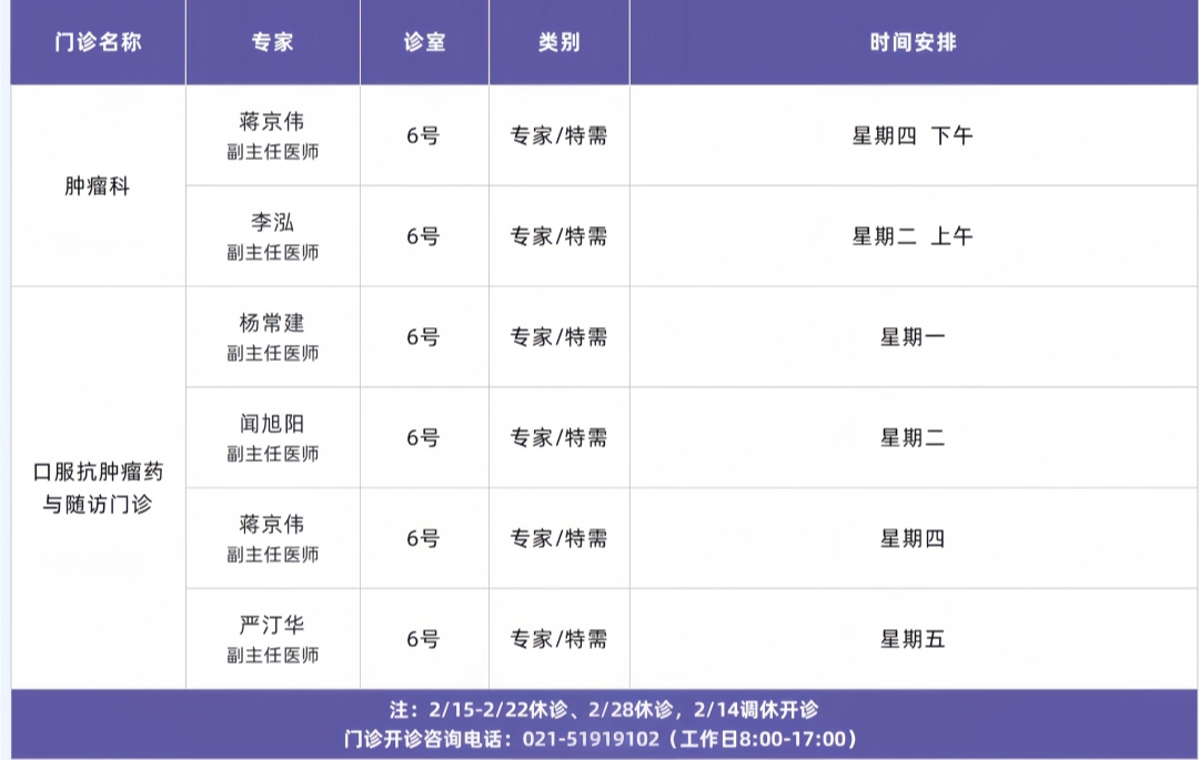 门诊排班模板_好望角医院（2） _副本.jpg