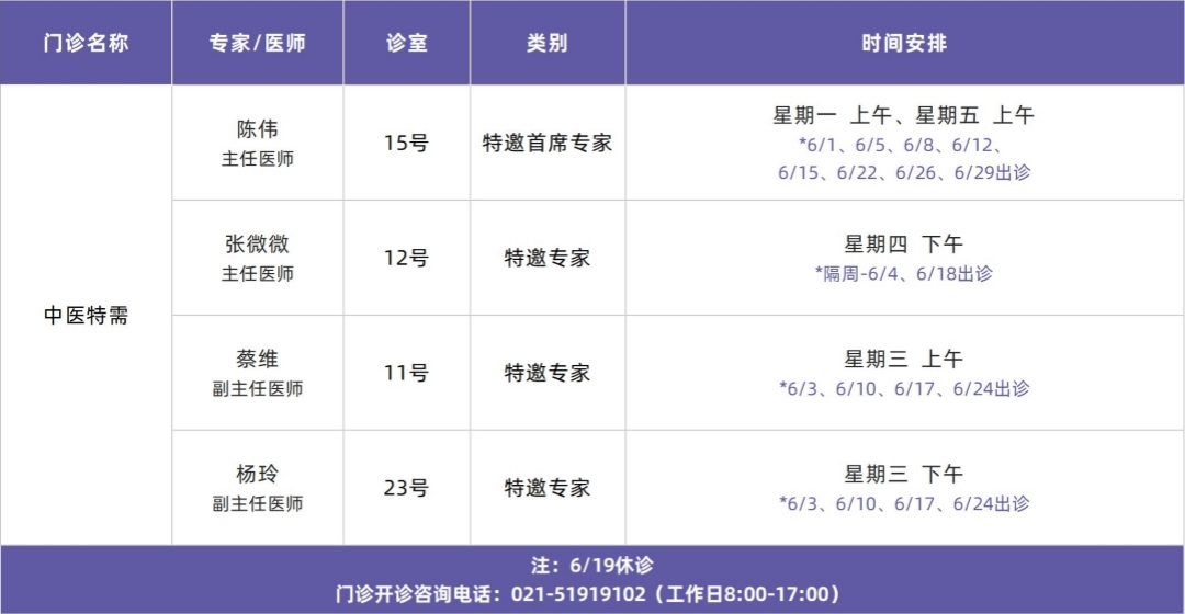 门诊排班模板_好望角医院（3）_副本.jpg