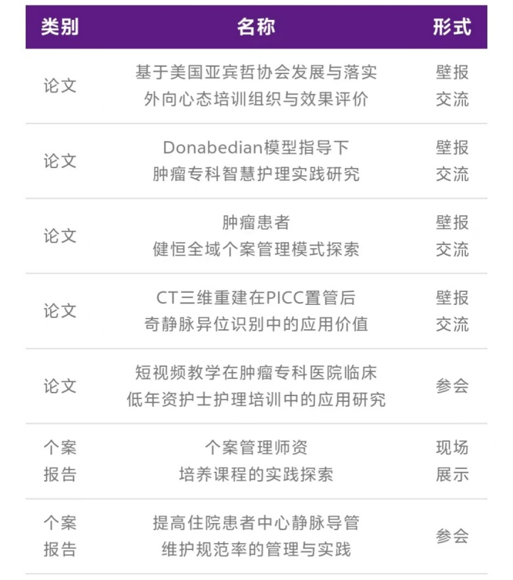列表途.jpg