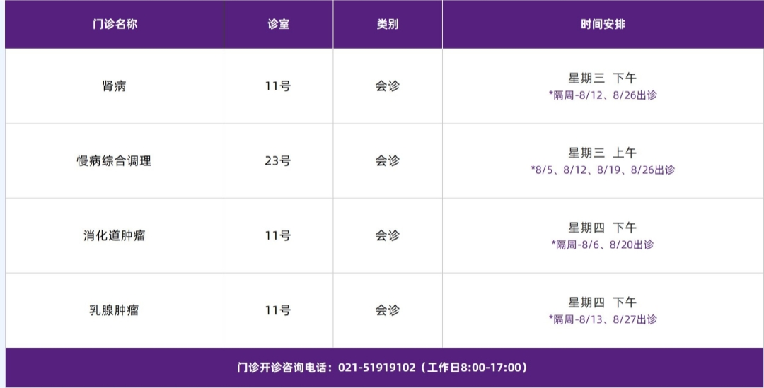 门诊排班模板_好望角医院（4）.jpg