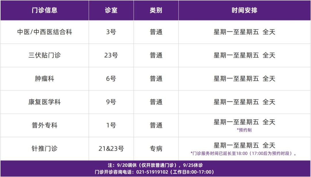 门诊排班模板_好望角医院 (1-2)_副本.jpg