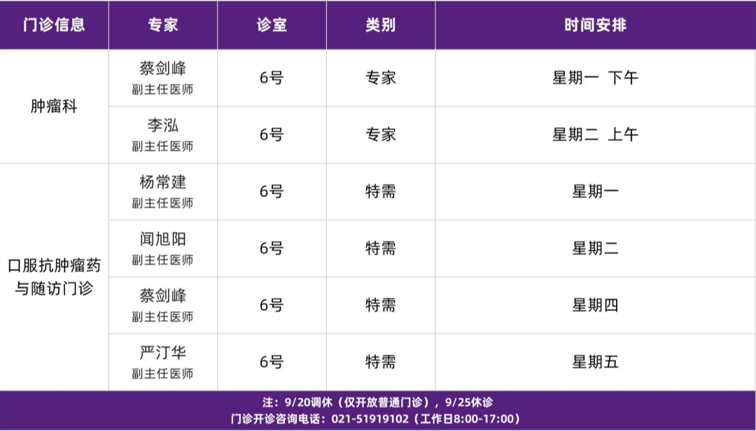 门诊排班模板_好望角医院（2） _副本.jpg