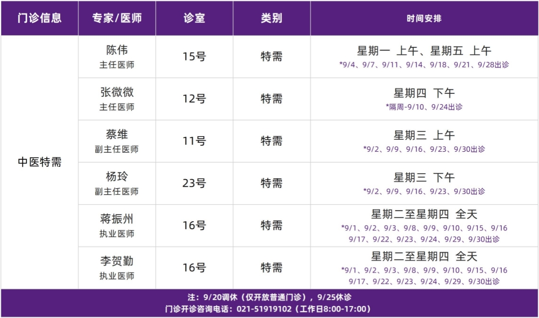 门诊排班模板_好望角医院（3）_副本.jpg