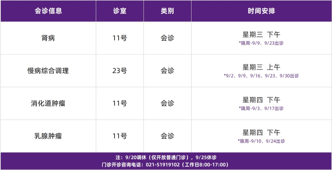 门诊排班模板_好望角医院（4）_副本.jpg